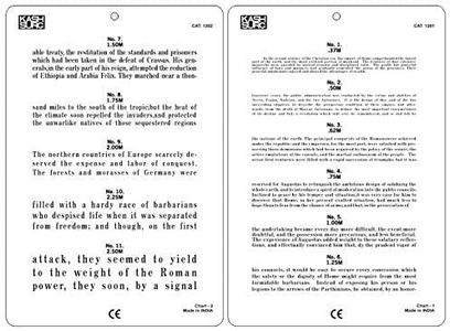 Jaeger Eye Chart, Near Vision Reading Test Plastic Chart