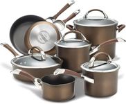 Circulon Symmetry Dishwasher Safe H