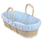 Clair de Lune Fleece Liner Replacement Palm and Wicker Moses Dressing 104 x 72 cm (Blue)