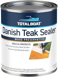 TotalBoat-