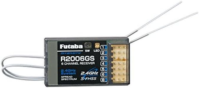 Futaba R20