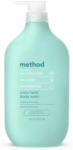 method Bod