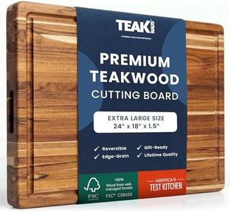 Teakhaus C