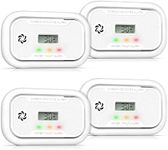 Carbon Monoxide Detector Portable with Digital LCD Display, Carbon Monoxide Alarm, Replaceable Battery Operated CO Alarm Detector, 10-Year Lifespan, Conforms to EN 50291 Standard, 4 Pack