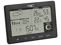 TFA Dostmann Elements 35.1158.01 Wireless Weather Station with Outdoor Transmitter, Weather Forecast, German Display, Moon Phase, Black, (L) 158 x (W) 26 (57) x (H) 119 (117) mm