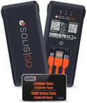 SIMO Solis Go 4G Mobile Hotspot WiF