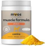 MYOS Canine Muscle Formula - All-Na