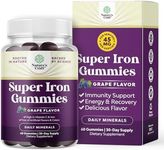 Extra Strength Iron Gummies for Wom