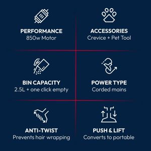 Hoover HL4 Upright Vacuum Cleaner for Pets – Powerful Pet Hair Removal
