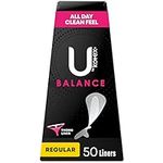U By Kotex Barely There Thong Panty