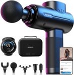 RENPHO Massage Gun Deep Tissue, Por
