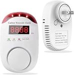 DYWL SECURITY Carbon Monoxide Detectors Portable Carbon Monoxide Detector for Travel Carbon Monoxide Detector Plug in Wall with LED Digital Display Voice Light Plug and Play - 1 Pack