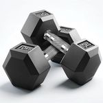 SLOVIC Dumbbells Set for Home Gym | 10 kg Dumbbells Set of 2 | Fitness Gym Dumbbell set for Home Workout | Anti Skid rubber Dumbbell set | Weights for Workout