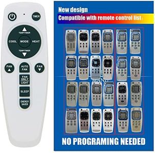 Replacement for Frigidaire Air Conditioner Remote Control Listed in The Picture (C)