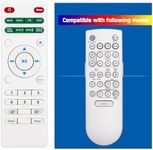 Replacement Remote Control for Bose