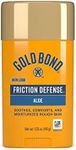 Gold Bond Friction Defence Moisturi