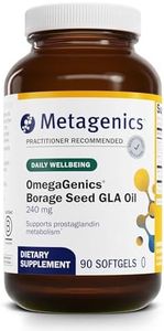 Metagenics