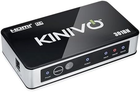 Kinivo HDM