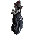 Cobra Golf Sets