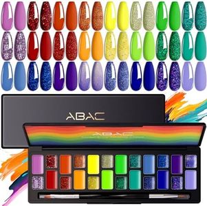 ABAC Rainb