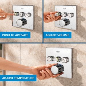 GROHE Precision SmartControl Shower System – Thermostatic Mixer
