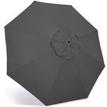 ABCCANOPY Parasol Umbrella Replacement Cover Sunshade Market Umbrella Canopy for 2.7M 8 Ribs