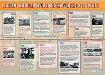 Daydream Education African American Civil Rights Movement: Key Events | History Posters | Gloss Paper measuring 850mm x 594mm (A1) | History Classroom Posters | Education Charts