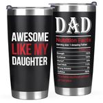 Shqiueos Dad Gifts from Daughter, Funny Gifts for Dad Tumbler 20 Oz-Awesome Like My Daughter, Dad Birthday Gifts from Daughter, Best Dad Christmas Gifts Father's Day Gifts Coffee Cup