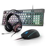 Camiysn Gaming Keyboard and Mouse C