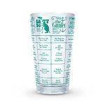 Fred & Friends 5193289 Good Measure Cocktail Recipe Glass, Gin, Clear