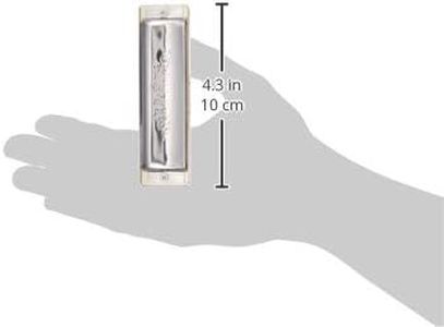 Slide 4