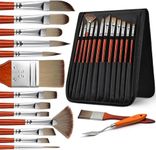 Acrylic Paint Brushes, 14pcs Professional Synthetic Bristles Paint Brush Set with Extra Palette Knife - Flat, Filbert, Fan, Dagger, Round, Angle, Rigger Paint Brushes for Oil, Acrylic Canvas Paintings