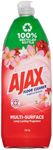 Ajax Tropi