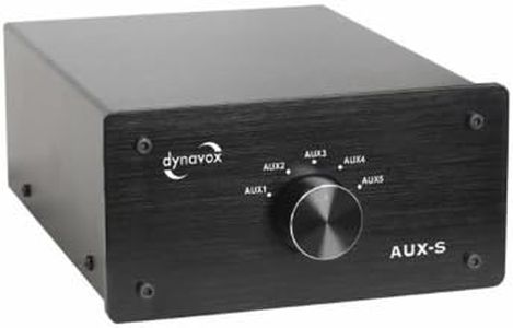 Dynavox Co