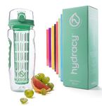 Cool Gear Fruit Infused Water Bottles