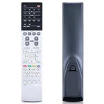 RAV565 ZZ48400 Replacement Remote Control Compatible for Yamaha AV Audio Receiver RX-S602 RXS602