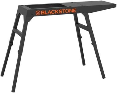 Blackstone