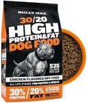 Bully Max High Protein & Fat Dry Dog Food for Muscle & Weight Gain - High Performance Healthy Dog Food Supplements for Puppies & Adult Dogs, Small & Large Breed (535 Calories Per Cup), 40 lb. Bag