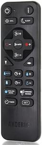 Dyson Universal Replacement Remote Control: Fit for Dyson Fans - TP01, TP02, PH02, HP09, HP07, TP04, TP05, HP02, AM10, BP01, TP05, TP06, AM05, AM04, HP01, AM06, AM08 - Anderic RRDYS01