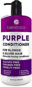 Purple Con