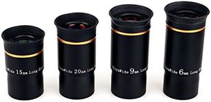 SVBONY Telescope Eyepiece Fully Mut