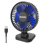 Personal Fan For Computer