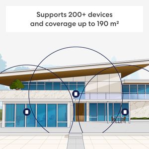 Amazon eero Pro 7 Tri-Band Mesh Wi-Fi 7 Router – 5Gbps, 190m² Coverage