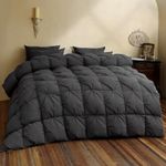 LEYCAY 850 Fill-Power Luxury Twisted Flower Feather Down Duvet Queen Size Duvet Insert,1200TC 100% Cotton Fabric,Fluffy All Season Down Comforter,Grey Duvet with 8 Corner Tabs(Grey,90x90 Inches)