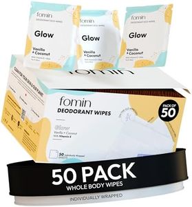 FOMIN Trav