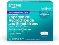 Amazon Basic Care Loperamide Hydroc