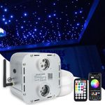 AMKI High Brightness Dual Color 32W