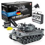 German Remote Control Tanks