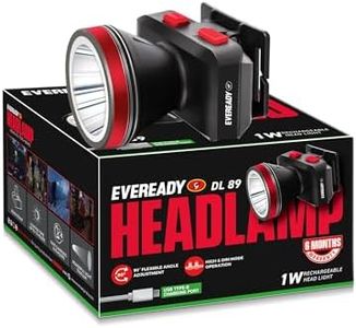 Eveready Headlamp DL89, Rechargeable 1W Led Emergency Head Light Torch, 90° Tilt, Easy to Mount (Can Be Worn Without A Helmet), Type-B/Micro-USB Fast Charging, Powered by Li-Ion Battery