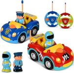 Haktoys Remote Control Cartoon Poli